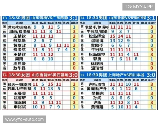 深圳乒乓球队在城市联赛中以93分稳居积分榜首位展现强大实力